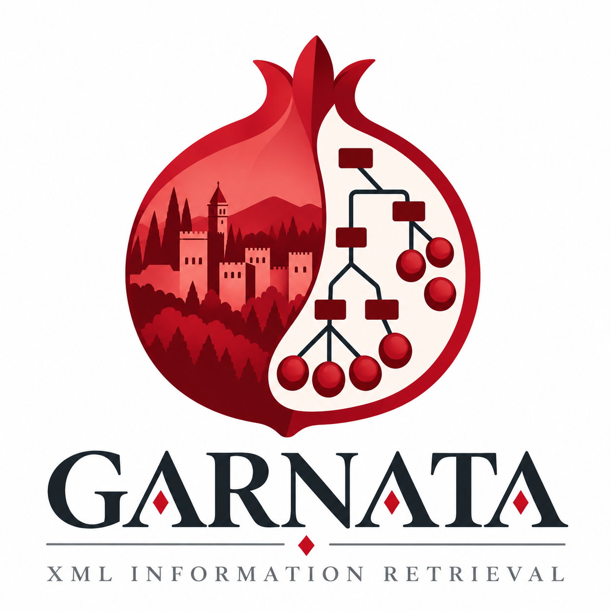 Garnata — XML Information Retrieval